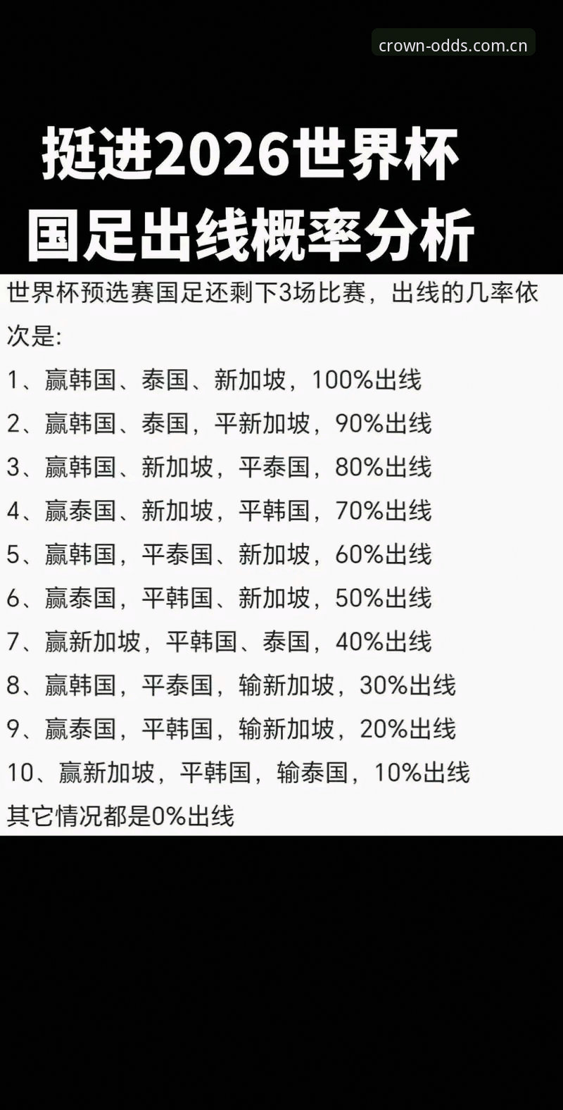 2026世界杯安保新策略：英警员赴美人数锐减的操作教程