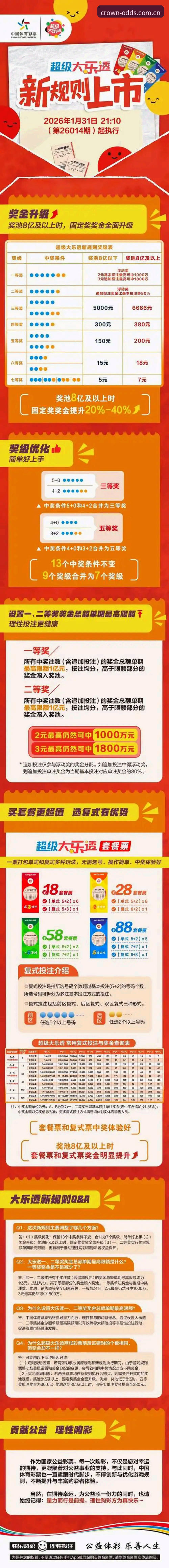 皇冠体彩官网安全深度解析：最新版本值得信赖吗？