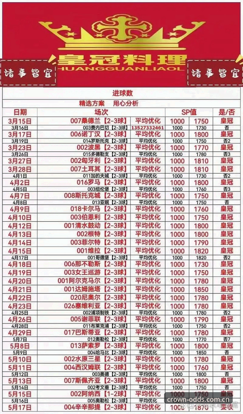 皇冠体彩官网入口如何实现安全便捷访问？从创新视角看亚洲体育博彩平台