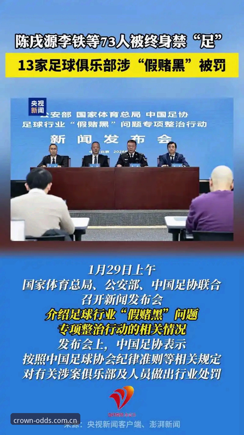 皇冠安卓版 中国足协第三批禁足名单最新动态:65人被处罚,终身禁足17人