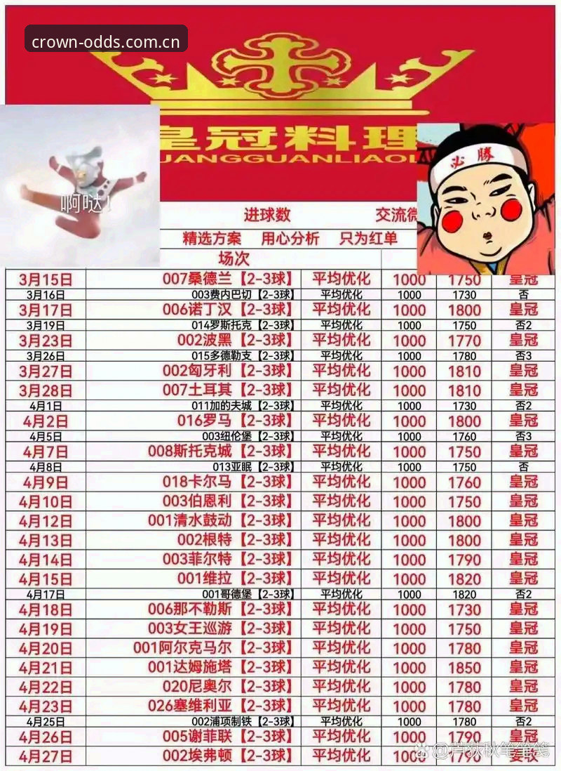 皇冠体彩官网App安装教程：实测有效的官方下载方法